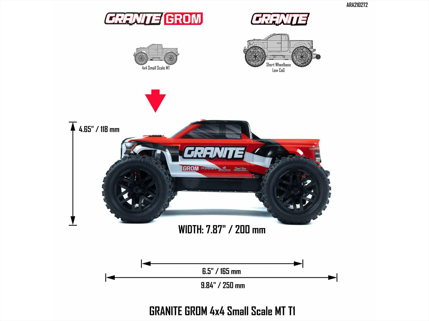1/18 GRANITE GROM MEGA 4X4 MT with Battery & Charger Red
