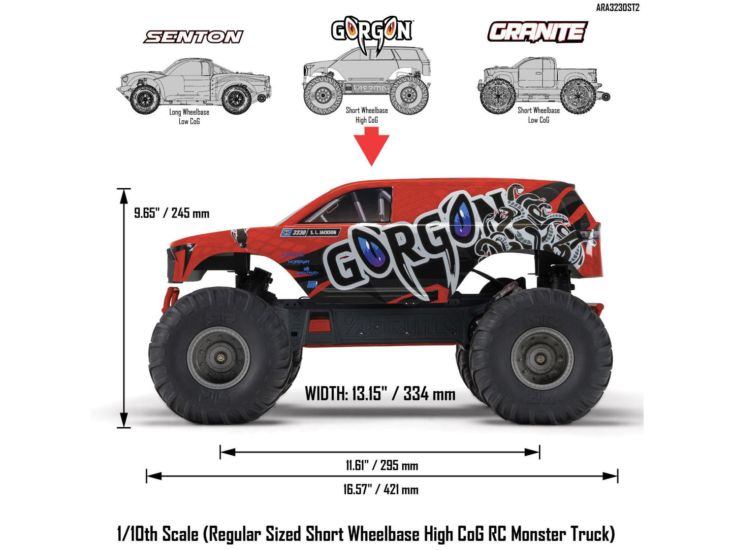 1/10 GORGON MEGA 550 2WD MT with Battery & Charger Red