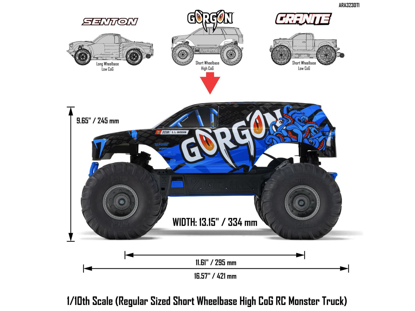 1/10 GORGON MEGA 550 2WD MT (no Battery/Charger) Blue