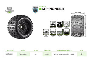 LOUISE RC MT-PIONEER REMOVABLE HEX 17MM 1/8 0" & 1/2" OFFSET
