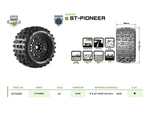 LOUISE RC ST-PIONEER REMOVABLE HEX 17MM 1/8 0" & 1/2" OFFSET
