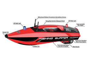 FISHING PEOPLE SURFER LAUNCHED RC BAIT RELEASE GPS BOAT V2.0