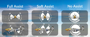 VOLANTEX P-51D MUSTANG GREEN 4CH 500MM BRUSHLESS WITH GYRO RTF