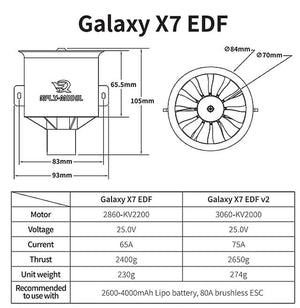 XFLY 70MM EDF F-35 LIGHTNING 750MM WITH RETRACT WITHOUT TX/RX/BATTERY