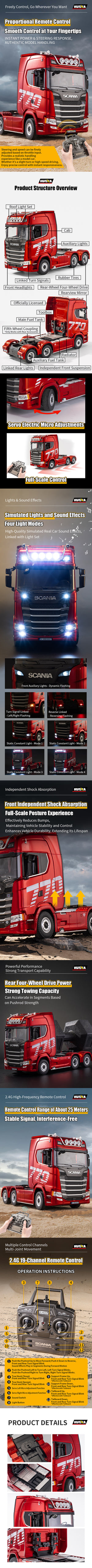 HUINA SCANIA 770S RC HAULAGE TRUCK RTR - SILVER