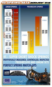 XRAY 4S SPRING-SET C=2.6 (2) - RC Hobby Product