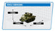 BROTHER TANK RC TANK 1:18 USA M4A3 SHERMAN GREEN