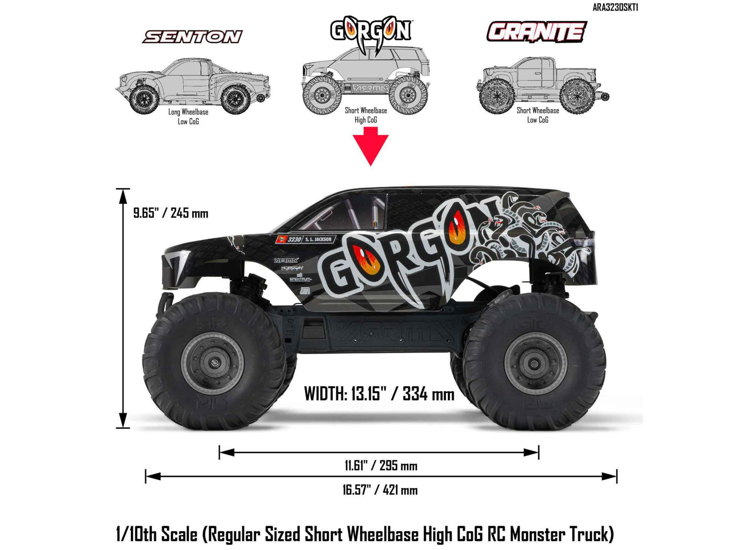 1/10 GORGON MEGA 550 2WD MT RTA Kit w/Batt & Chg Gunmetal