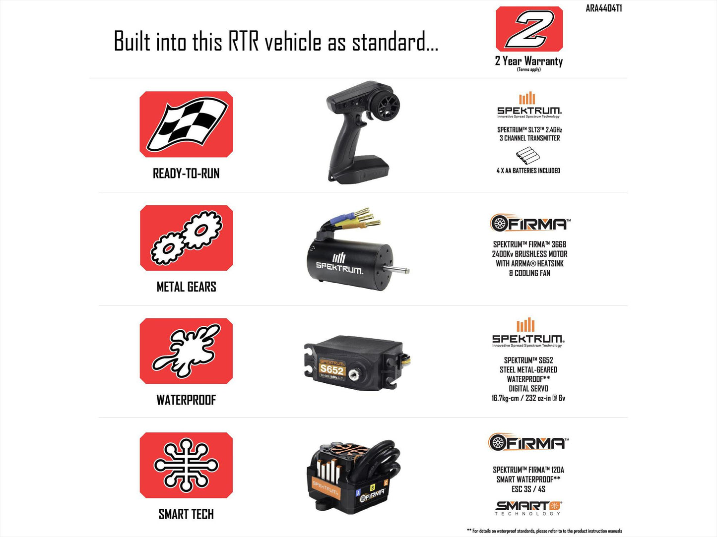 1/8 MOJAVE 4S 4X4 BLX DT (with Centre Diff) RTR White