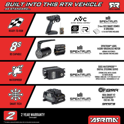 ** PREORDER 05-10-2025 ** 1/7 LIMITLESS 8S AVC 4X4 RTR BLX Street Speed, SPEED MACHINE White/Blue C-ARA7816T2