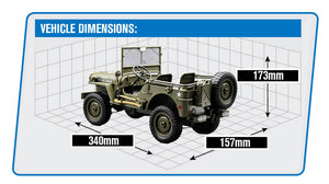 E-ZEE RC 1/10 4WD RC WILLYS JEEP WITH LED LIGHTS