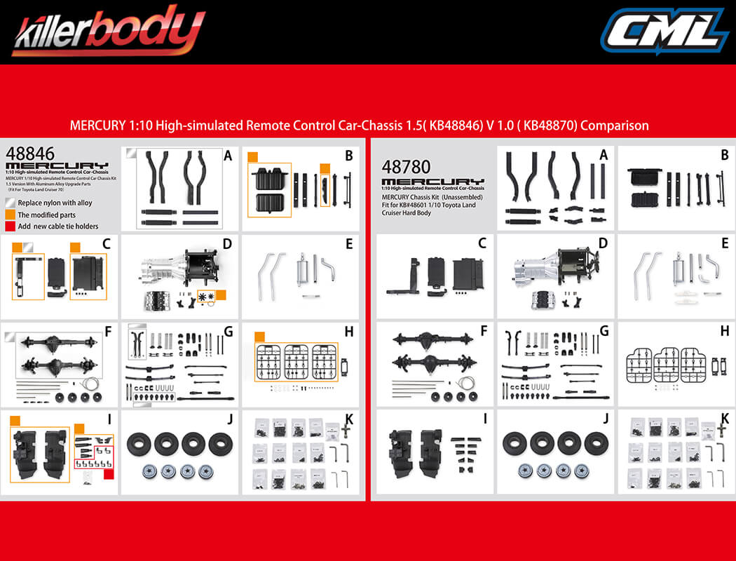 KILLERBODY 1.5V MERCURY KIT FITS KB48601 TOYOTA LC70 BODY