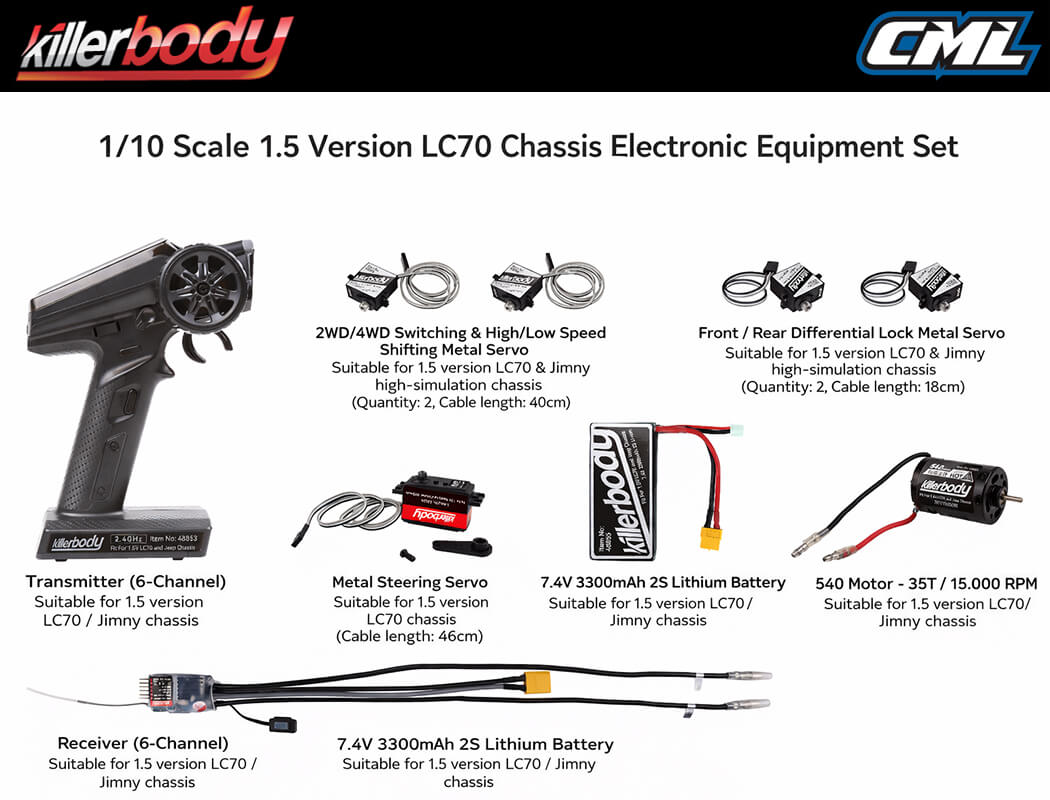 KILLERBODY 1.5V MERCURY KIT FITS KB48601 TOYOTA LC70 BODY