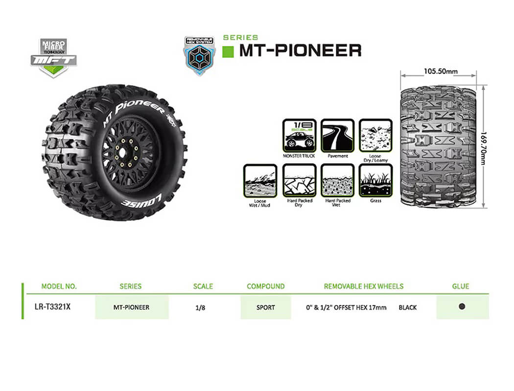 LOUISE RC MT-PIONEER REMOVABLE HEX 17MM 1/8 0" & 1/2" OFFSET