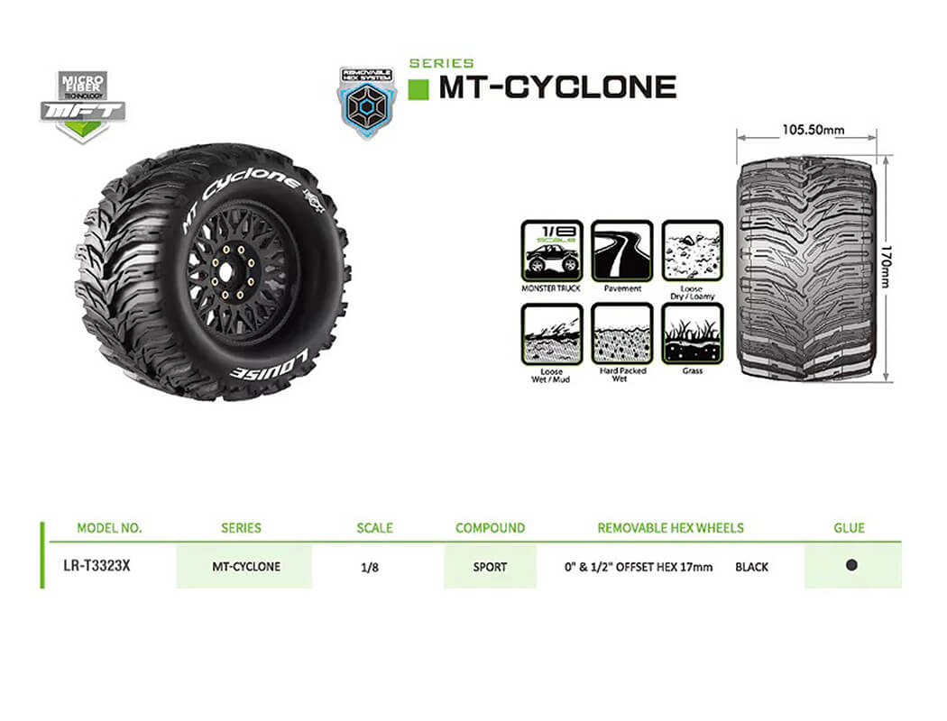 LOUISE RC MT-CYCLONE REMOVABLE HEX 17MM 1/8 0" & 1/2" OFFSET