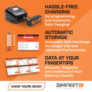 Smart Powerstage Bundle: 1300mAh 3S 30C LiPo Battery (IC2) /