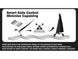 JOYSWAY BINARY V3 CATAMARAN SAILBOAT RTR W/SMART SAIL TECH