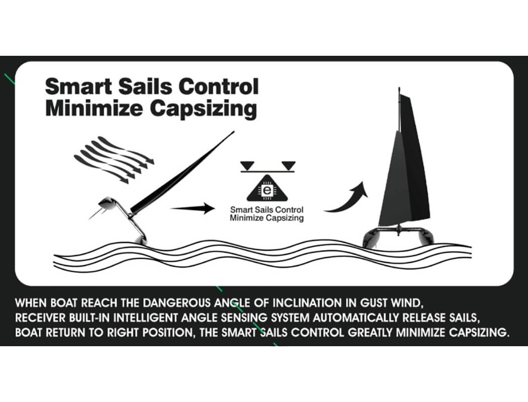 JOYSWAY BINARY V3 CATAMARAN SAILBOAT RTR W/SMART SAIL TECH