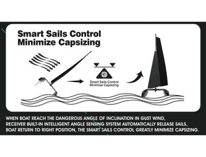 JOYSWAY BINARY V3 CATAMARAN SAILBOAT RTR W/SMART SAIL TECH
