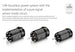 HOBBYWING XERUN 4268SD 2400KV BLACK G3 MOTOR 1/8TH ON-ROAD
