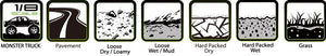 LOUISE RC MFT MT-UPHILL 1/8 0" & 1/2" OFFSET HEX 17MM
