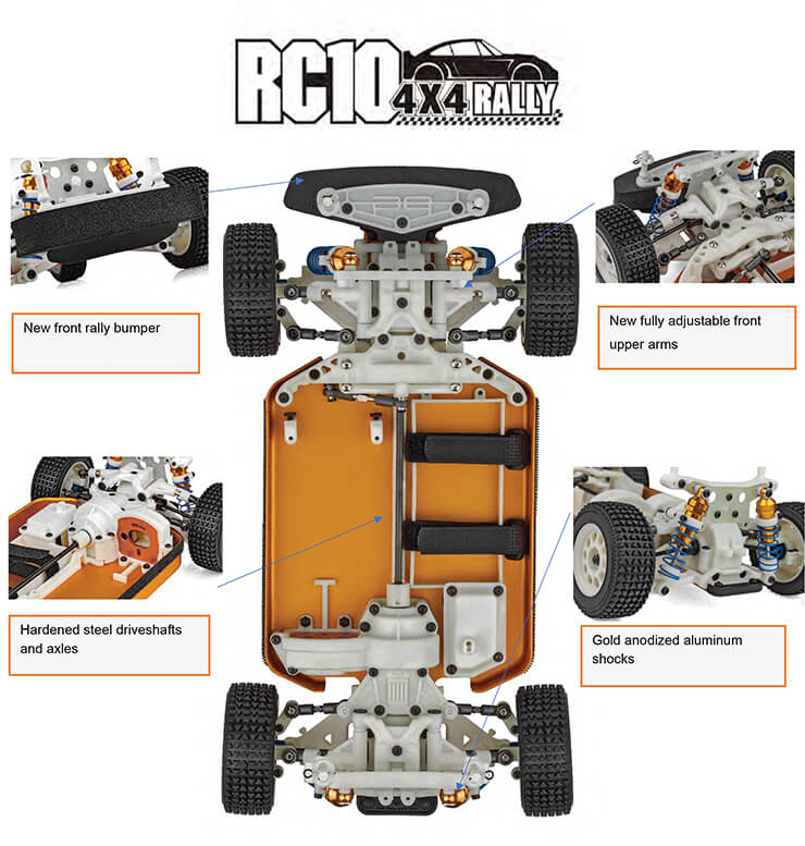 TEAM ASSOCIATED RC10 4X4 RALLY KIT