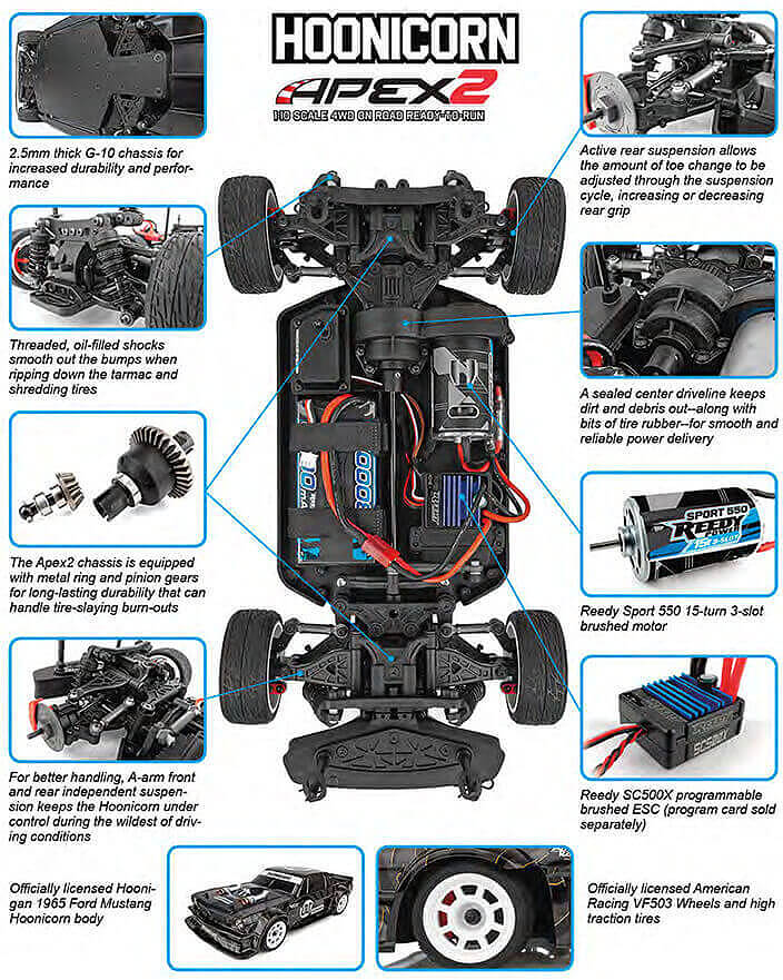 TEAM ASSOCIATED HOONICORN APEX 2 RTR 4WD