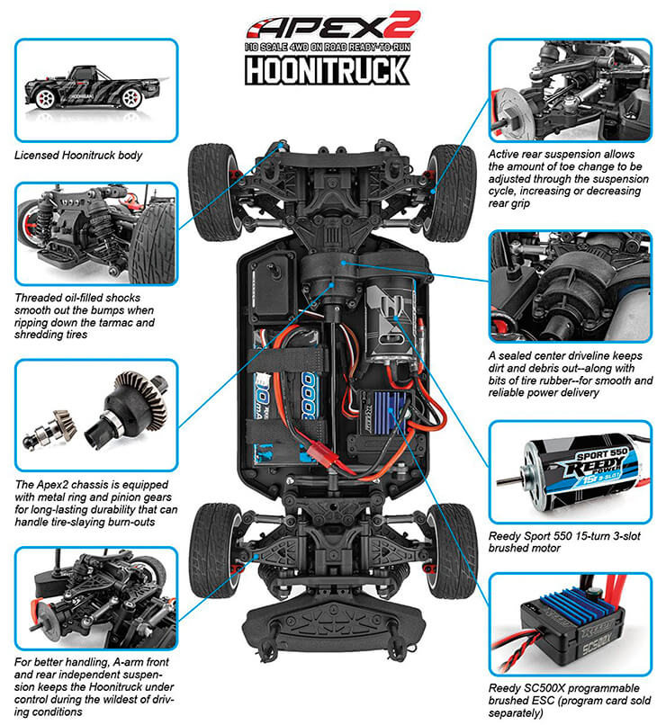 TEAM ASSOCIATED HOONITRUCK APEX 2 RTR 4WD