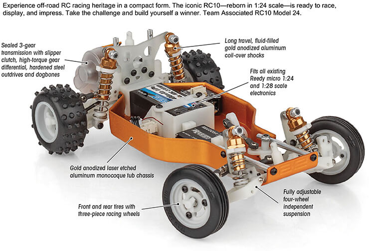 TEAM ASSOCIATED RC10 MODEL 24 CLASSIC BUGGY KIT