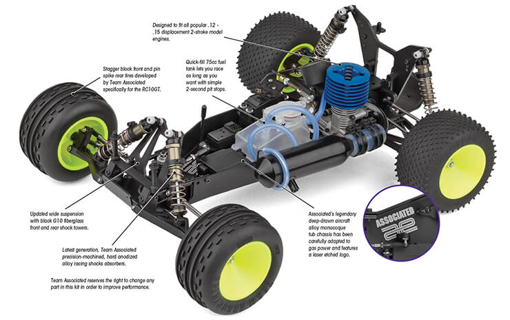 TEAM ASSOCIATED RC10GT RICHARD SAXTON EDITION TRUCK KIT