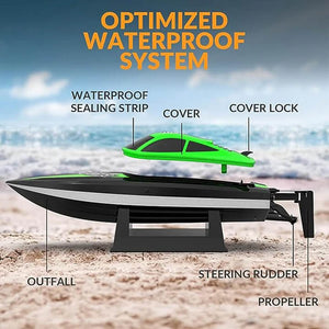 VOLANTEX RACENT VECTOR LUMEN BOAT RTR GREEN