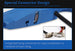 XFLY 80MM SIRIUS EDF SPORT JET 1100MM WINGSPAN WITHOUT TX/RX/BATT