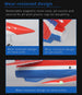 XFLY 80MM SIRIUS EDF SPORT JET 1100MM WINGSPAN WITHOUT TX/RX/BATT